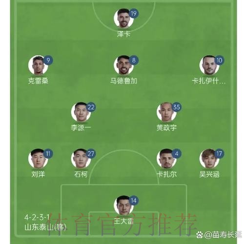 一战到底 | 燕京啤酒2019中国足协杯决赛首回合 山东鲁能一球小胜上海申花 一战到底 | 燕京啤酒2019中国足协杯决赛首回合 山东鲁能一球小胜上海申花